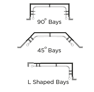 Bay Pole Standard Fixing